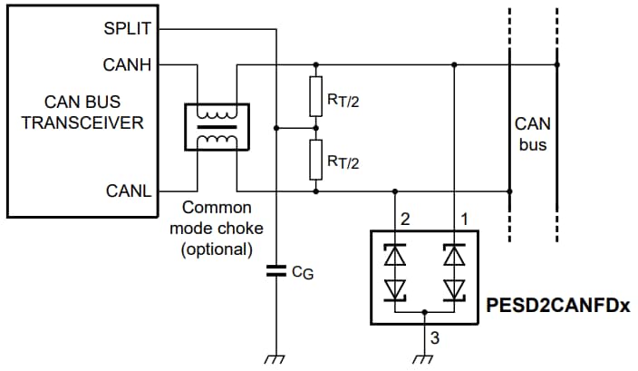 Applikations-Schaltungsdiagramm - Nexperia PESD2CANFDx ESD-Schutzdioden